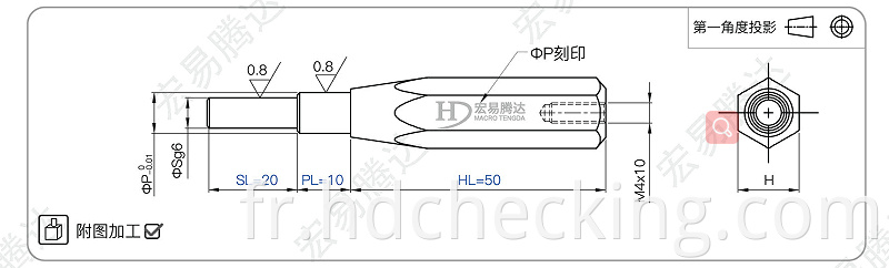 Inspection Checking Pins Sizes